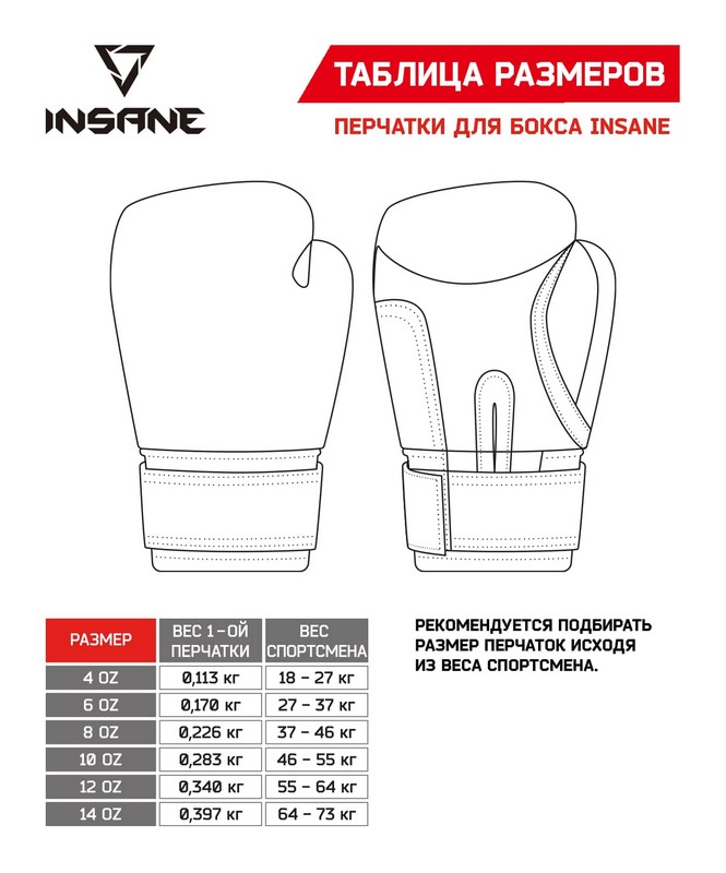 Перчатки боксерские 8 oz Insane MARS, ПУ, синий 665_800