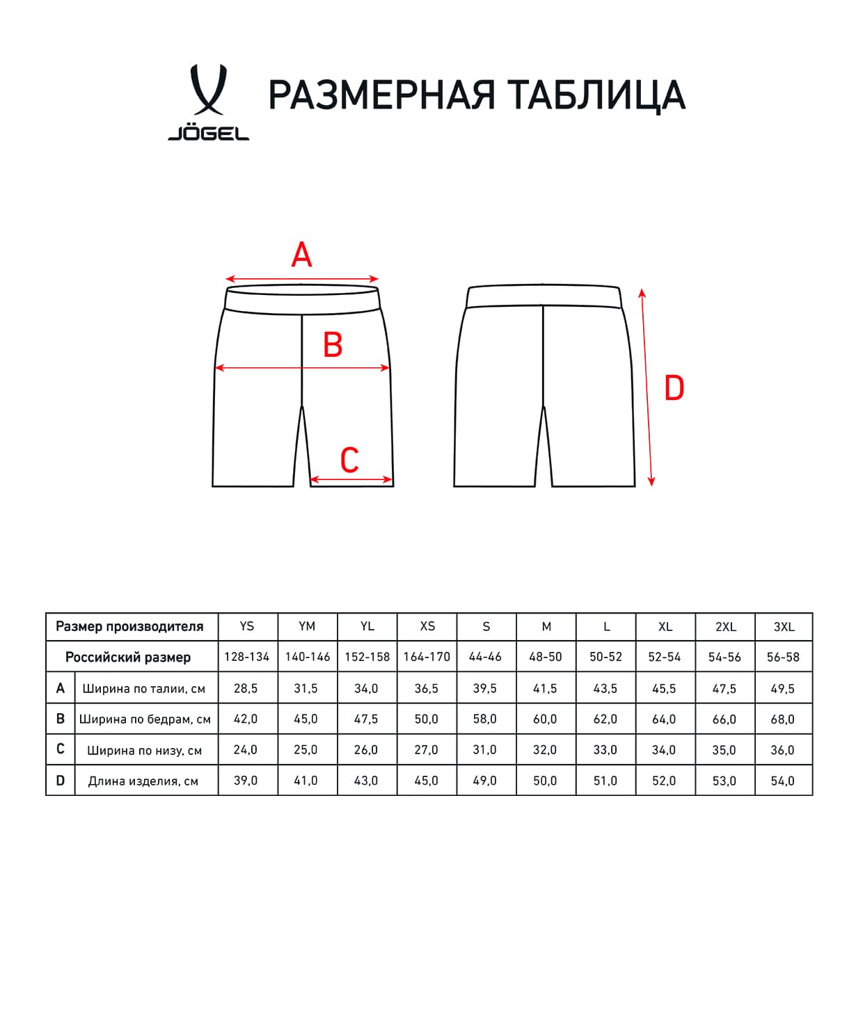 Шорты баскетбольные Jogel Camp Basic, синий 1230_1479